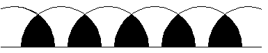 Semicircunferencias equiespaciadas alineadas sobre una recta. Intersecciones pintadas de negro. 