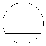 Circulo partidoo en dos partes distintas por un segmeento horizontal.