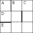 3x3. Fila 1: A, B, C. Fila 2: D,_,_. Fila 3: E,_,_.